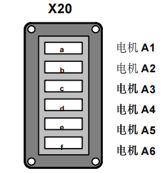 庫卡電機電纜插頭結構圖